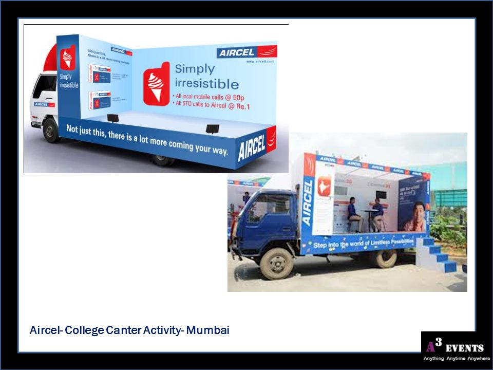 Aircel- College Canter Activity- Mumbai