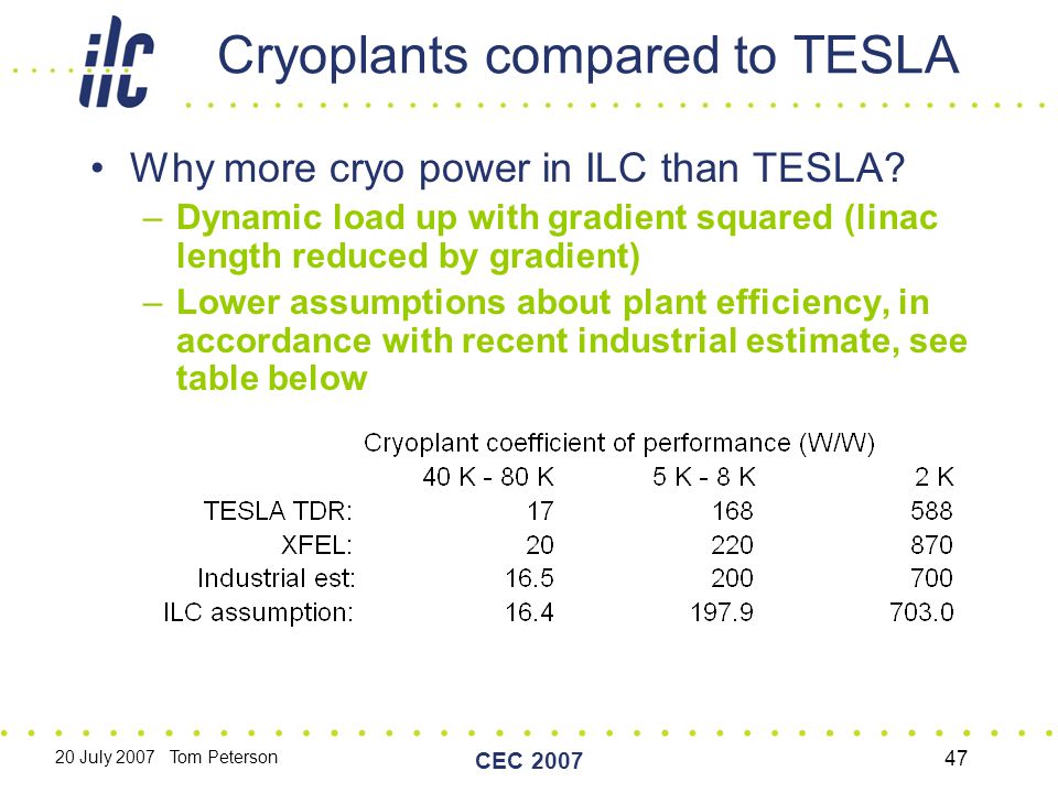 20 July 2007 Tom Peterson CEC Cryoplants compared to TESLA Why more cryo power in ILC than TESLA.