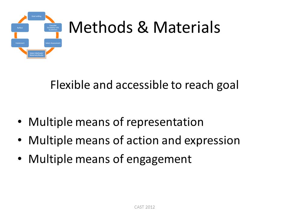 Methods & Materials Flexible and accessible to reach goal Multiple means of representation Multiple means of action and expression Multiple means of engagement CAST 2012