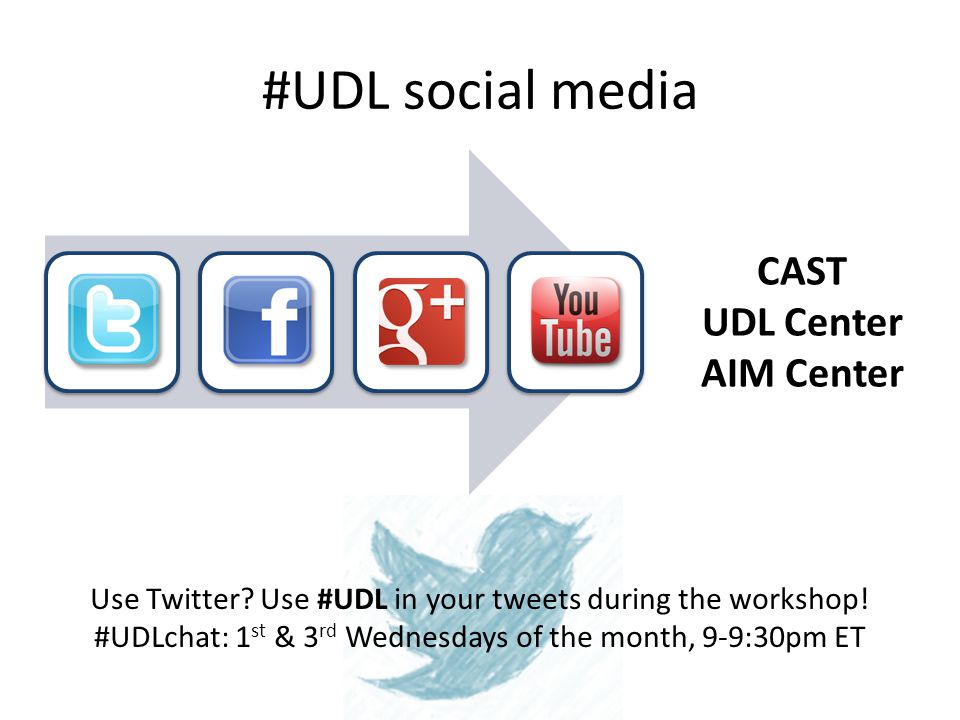 #UDL social media CAST UDL Center AIM Center Use Twitter.