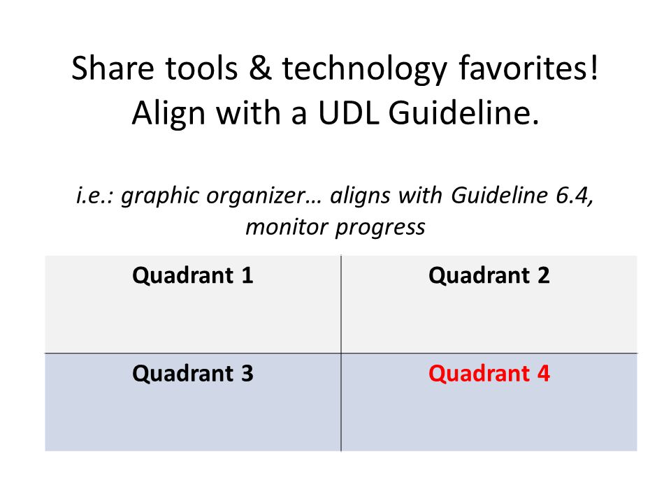 Quadrant 1Quadrant 2 Quadrant 3Quadrant 4 Share tools & technology favorites.