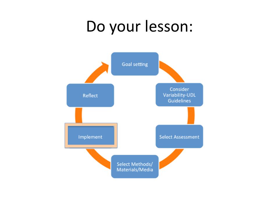 Do your lesson: