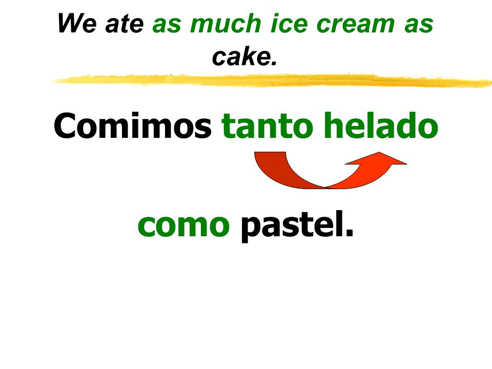 We ate as much ice cream as cake. Comimos tanto helado como pastel.