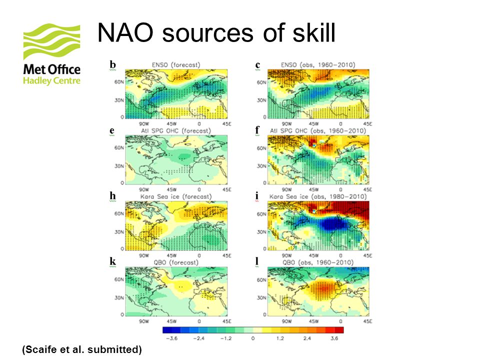 NAO sources of skill (Scaife et al. submitted)