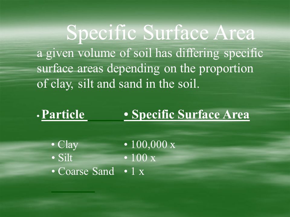 Specific Surface Area a given volume of soil has differing specific surface areas depending on the proportion of clay, silt and sand in the soil.