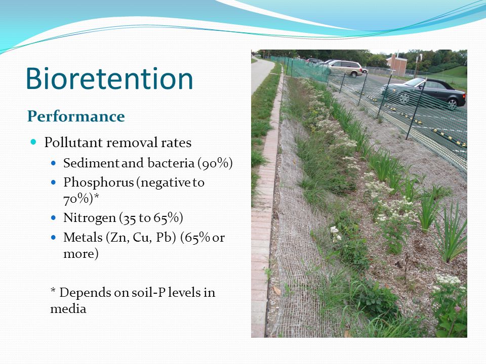 Bioretention Performance Pollutant removal rates Sediment and bacteria (90%) Phosphorus (negative to 70%)* Nitrogen (35 to 65%) Metals (Zn, Cu, Pb) (65% or more) * Depends on soil-P levels in media
