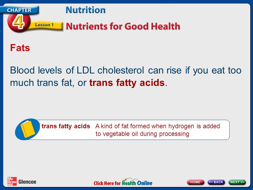 Fats Blood levels of LDL cholesterol can rise if you eat too much trans fat, or trans fatty acids.