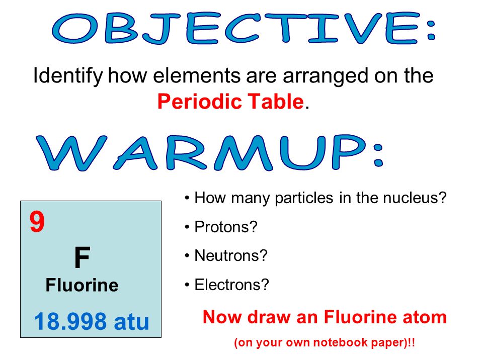 Identify How Elements Are Arranged On The Periodic Table F