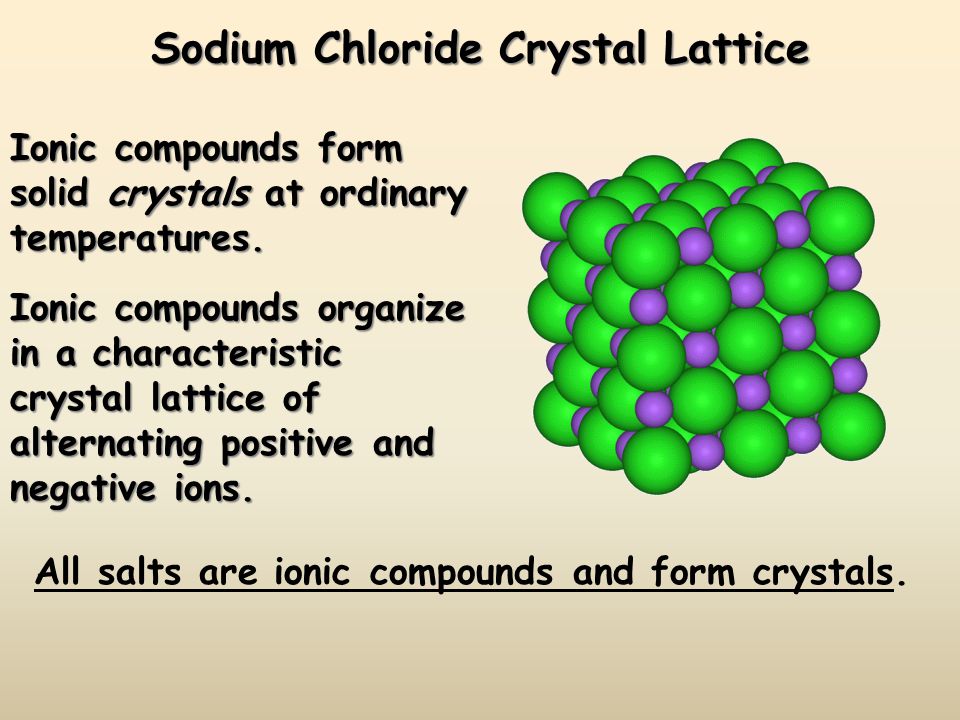 Sodium Chloride Crystal Lattice Ionic compounds form solid crystals at ordinary temperatures.
