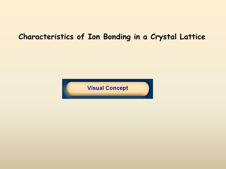 Visual Concept Characteristics of Ion Bonding in a Crystal Lattice