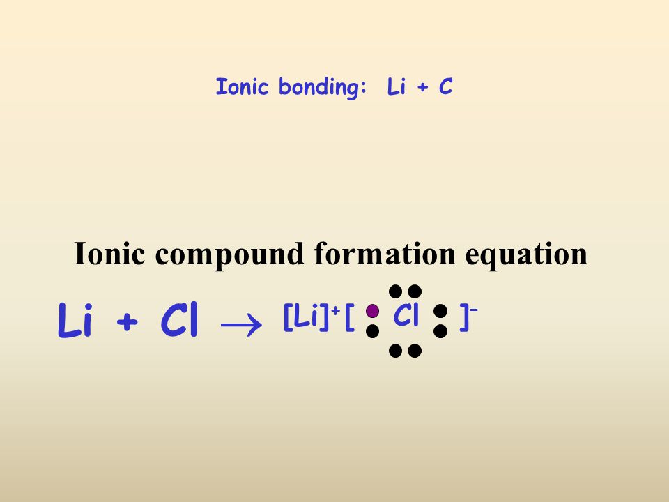 Ionic bonding: Li + C Li + Cl  [ Cl ] – [Li] + Ionic compound formation equation