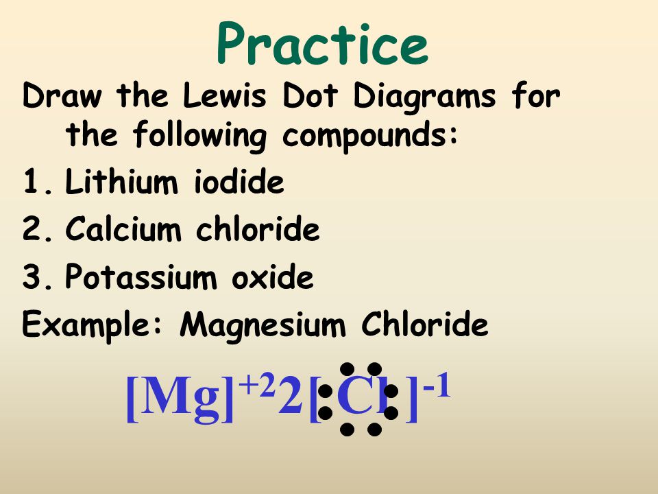Practice Draw the Lewis Dot Diagrams for the following compounds: 1.Lithium iodide 2.Calcium chloride 3.Potassium oxide Example: Magnesium Chloride [Mg] +2 2[ Cl ] -1
