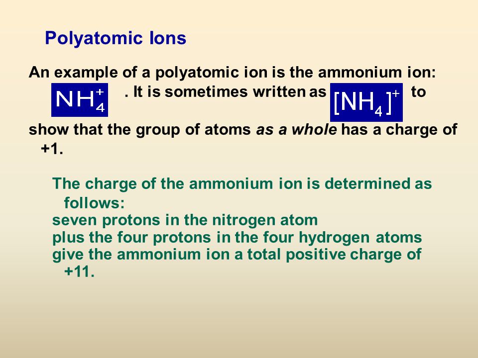 Polyatomic Ions An example of a polyatomic ion is the ammonium ion:.