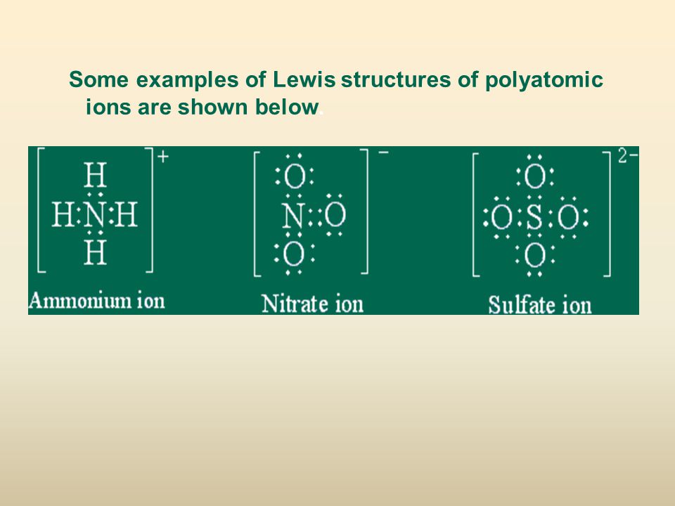 Some examples of Lewis structures of polyatomic ions are shown below.