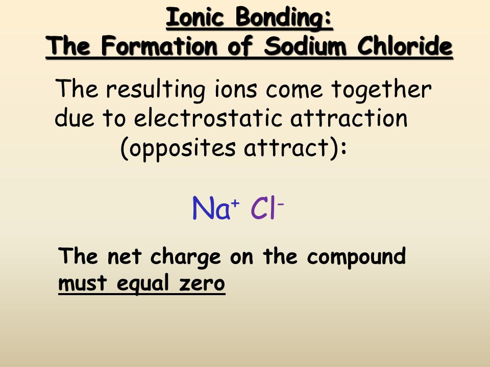 Ionic Bonding: The Formation of Sodium Chloride Cl - Na + The resulting ions come together due to electrostatic attraction (opposites attract): The net charge on the compound must equal zero