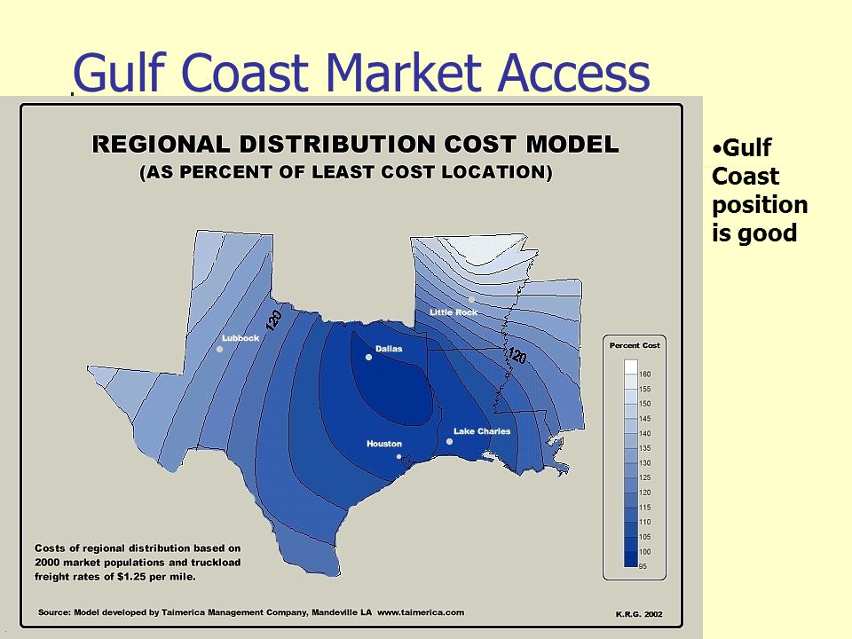 Gulf Coast Market Access Gulf Coast position is good
