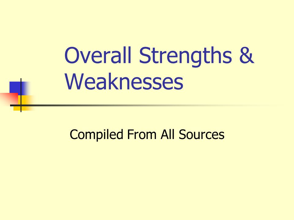 Overall Strengths & Weaknesses Compiled From All Sources