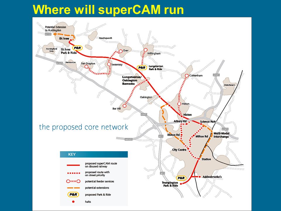 Where will superCAM run