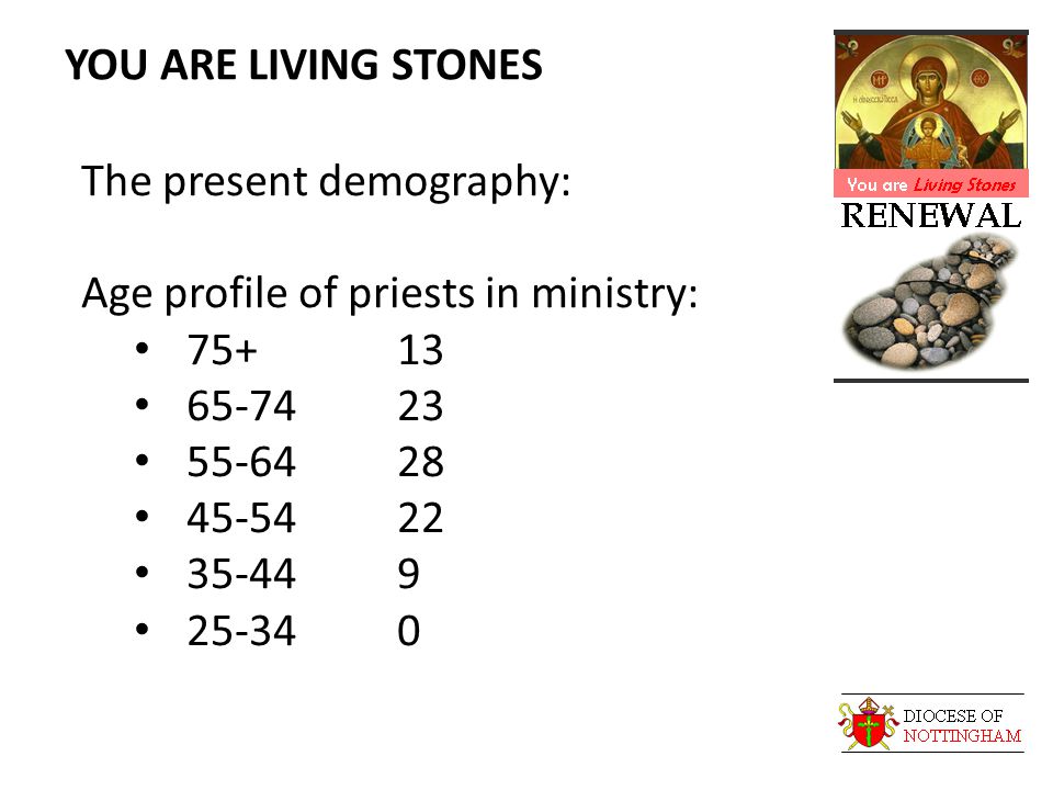 YOU ARE LIVING STONES The present demography: Age profile of priests in ministry: