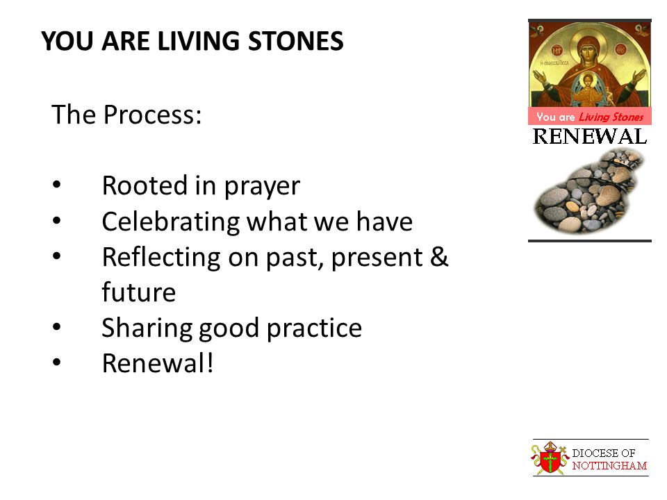 YOU ARE LIVING STONES The Process: Rooted in prayer Celebrating what we have Reflecting on past, present & future Sharing good practice Renewal!