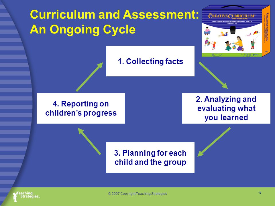 18 © 2007 Copyright Teaching Strategies Curriculum and Assessment: An Ongoing Cycle 1.