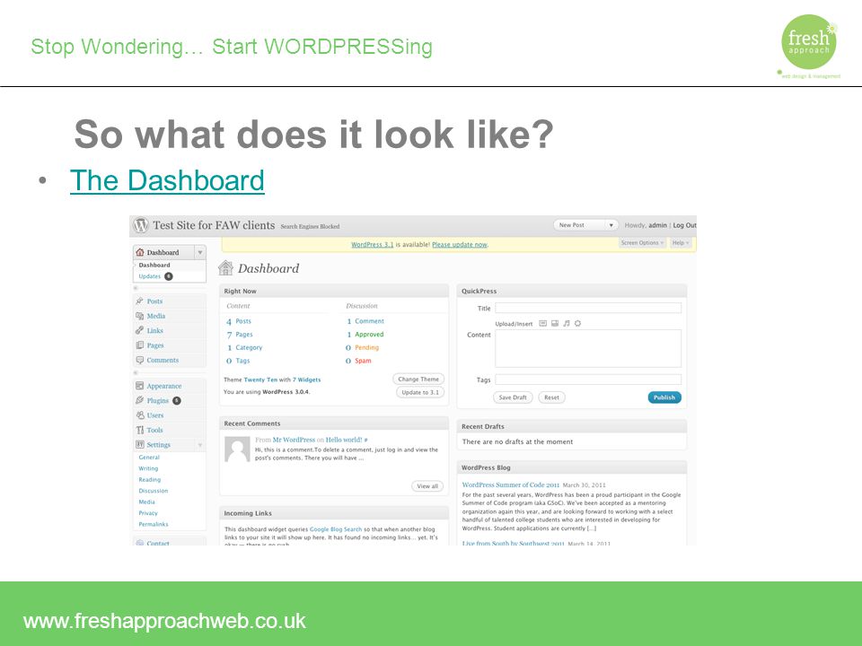 Stop Wondering… Start WORDPRESSing So what does it look like.