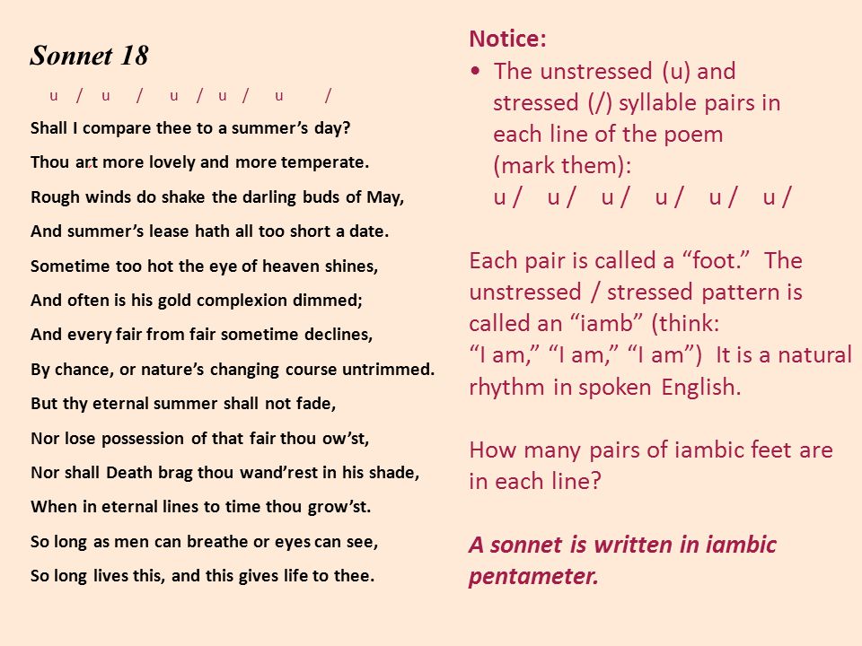 Notice: The unstressed (u) and stressed (/) syllable pairs in each line of the poem (mark them): u / u / u / u / u / u / Each pair is called a foot. The unstressed / stressed pattern is called an iamb (think: I am, I am, I am ) It is a natural rhythm in spoken English.