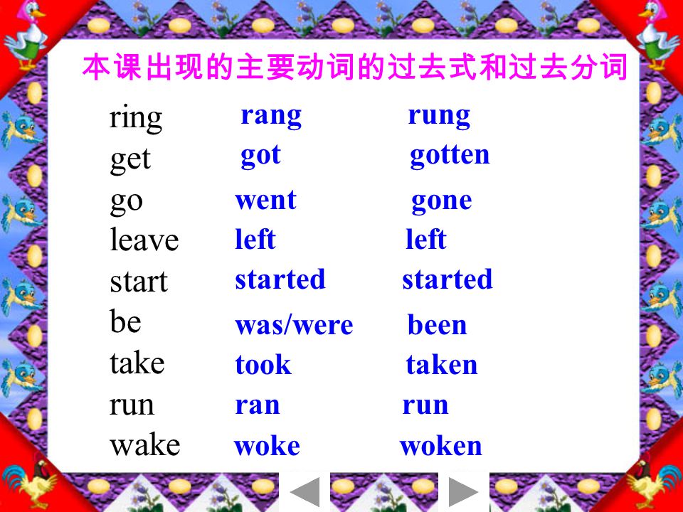 本课出现的主要动词的过去式和过去分词ring Get Go Leave Start Be Take Run Wake Rang Rung Got Gotten Went Gone Left Started Was Were Been Took Taken 本课出现的主要动词的过去式和过去分词ring Get Go Leave Start Be Take Run Wake Rang Rung Got Gotten Went Gone Left Started Was Were Been Took Taken