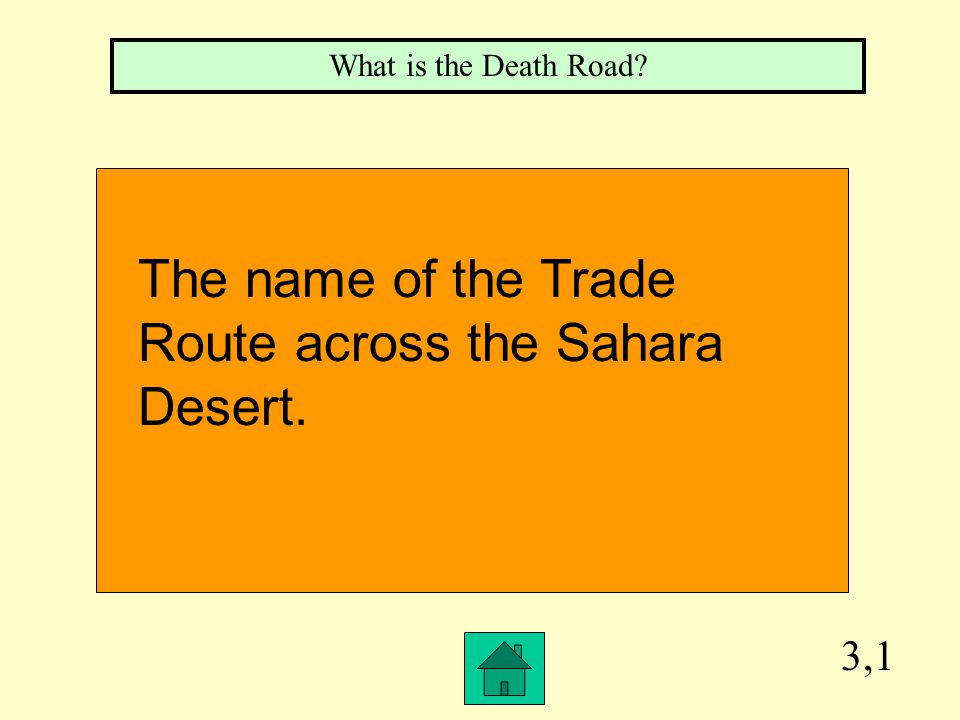 2,1 What is Northern Africa The area of Africa where the Sahara Desert is located.