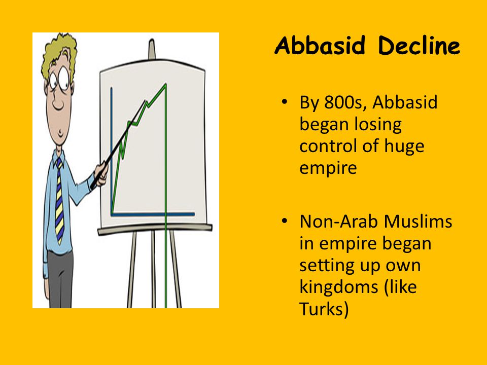 Abbasid Decline By 800s, Abbasid began losing control of huge empire Non-Arab Muslims in empire began setting up own kingdoms (like Turks)