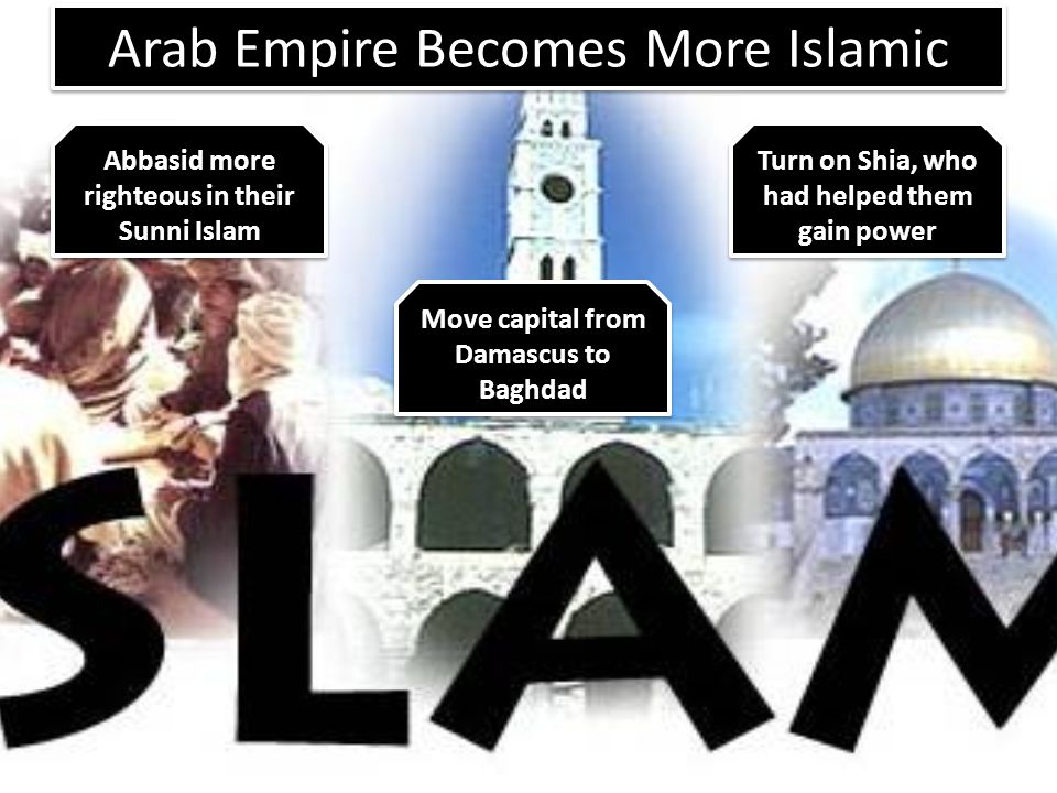 Arab Empire Becomes More Islamic Abbasid more righteous in their Sunni Islam Turn on Shia, who had helped them gain power Move capital from Damascus to Baghdad