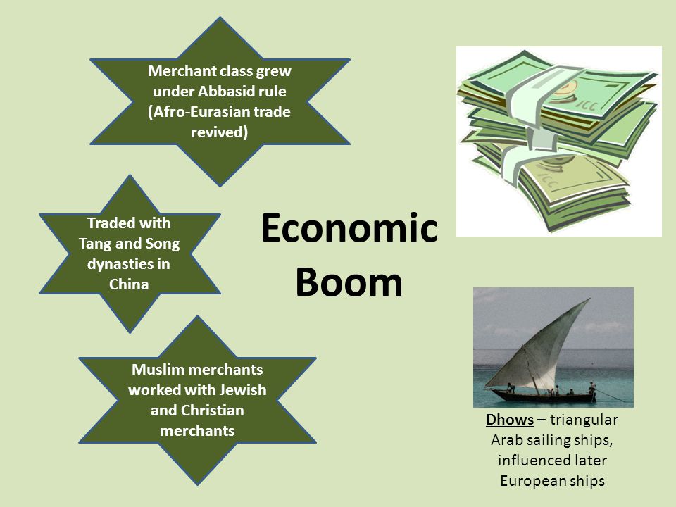 Economic Boom Merchant class grew under Abbasid rule (Afro-Eurasian trade revived) Traded with Tang and Song dynasties in China Muslim merchants worked with Jewish and Christian merchants Dhows – triangular Arab sailing ships, influenced later European ships