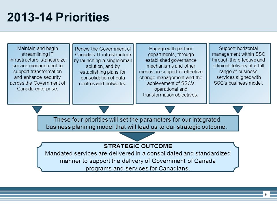 Priorities 8 Maintain and begin streamlining IT infrastructure, standardize service management to support transformation and enhance security across the Government of Canada enterprise.