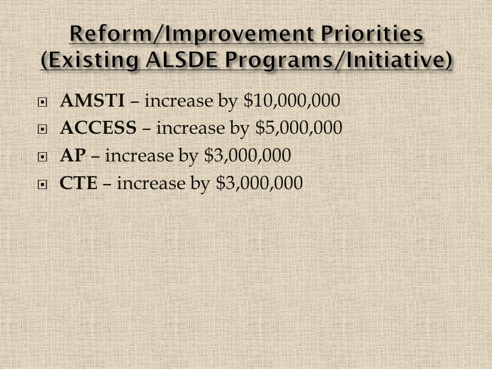 AMSTI – increase by $10,000,000  ACCESS – increase by $5,000,000  AP – increase by $3,000,000  CTE – increase by $3,000,000
