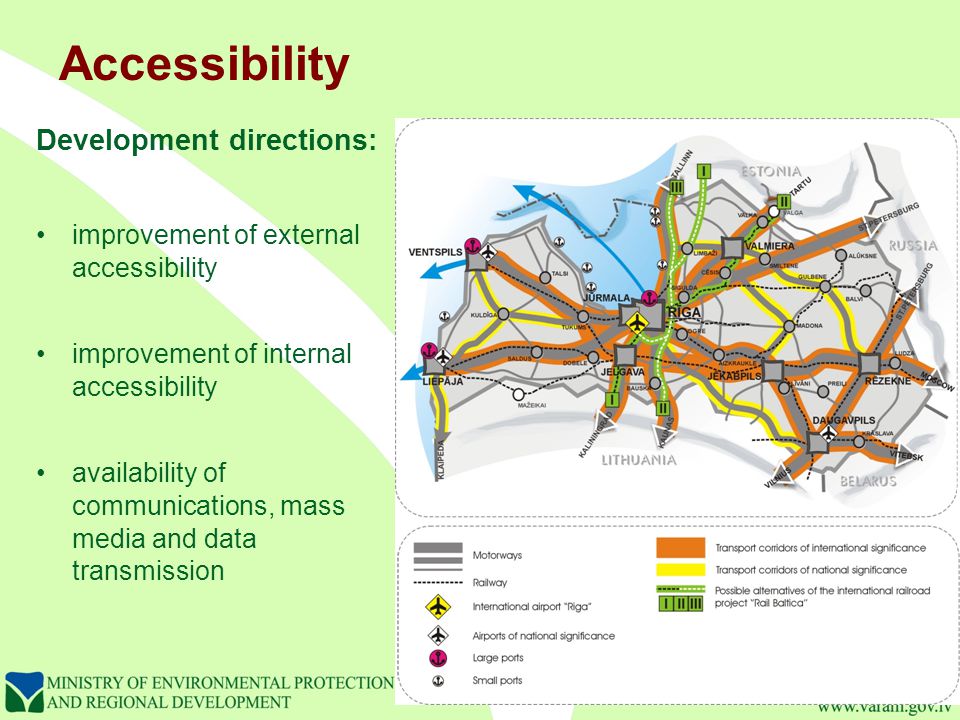 Accessibility Development directions: improvement of external accessibility improvement of internal accessibility availability of communications, mass media and data transmission