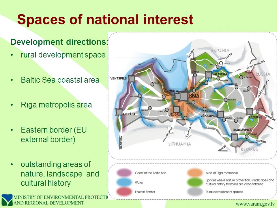 Spaces of national interest Development directions: rural development space Baltic Sea coastal area Riga metropolis area Eastern border (EU external border) outstanding areas of nature, landscape and cultural history