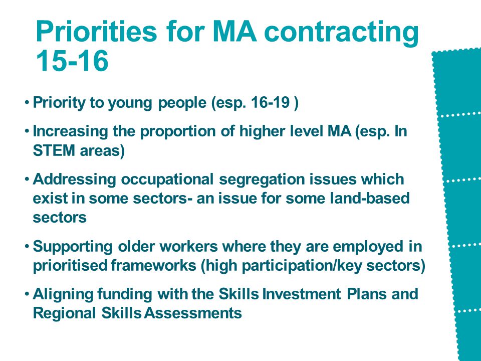 Priorities for MA contracting Priority to young people (esp.