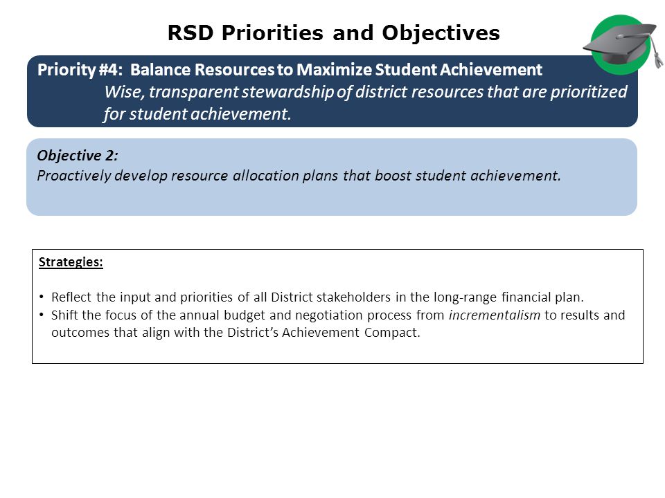 RSD Priorities and Objectives Objective 2: Proactively develop resource allocation plans that boost student achievement.