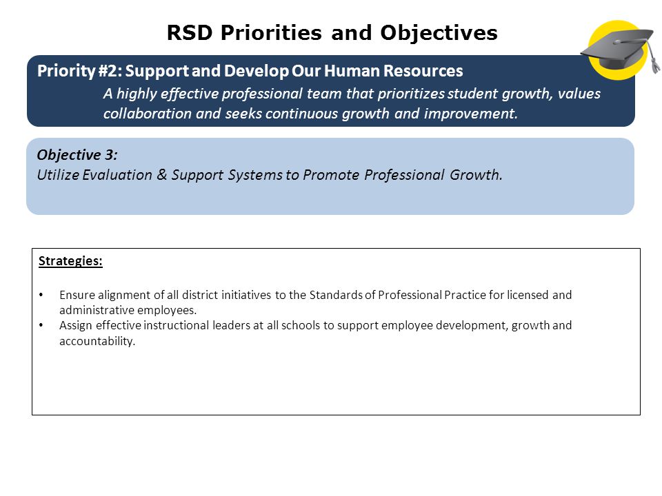 RSD Priorities and Objectives Objective 3: Utilize Evaluation & Support Systems to Promote Professional Growth.