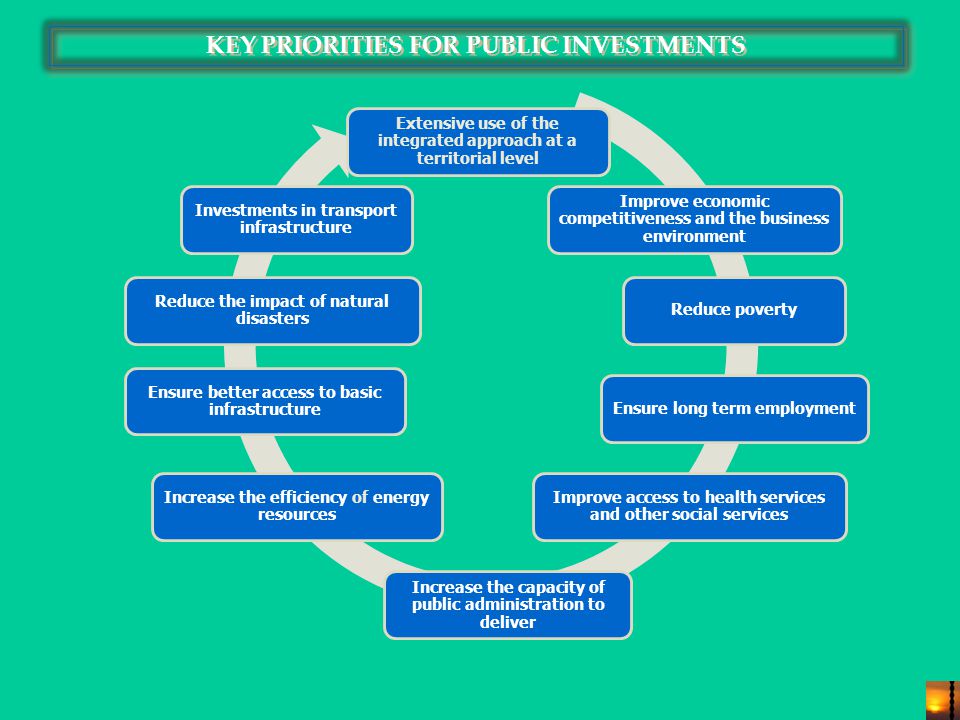 KEY PRIORITIES FOR PUBLIC INVESTMENTS Extensive use of the integrated approach at a territorial level Ensure better access to basic infrastructure Improve economic competitiveness and the business environment Investments in transport infrastructure Increase the efficiency of energy resources Reduce poverty Improve access to health services and other social services Increase the capacity of public administration to deliver Reduce the impact of natural disasters Ensure long term employment