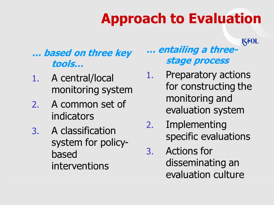 … based on three key tools… 1. A central/local monitoring system 2.