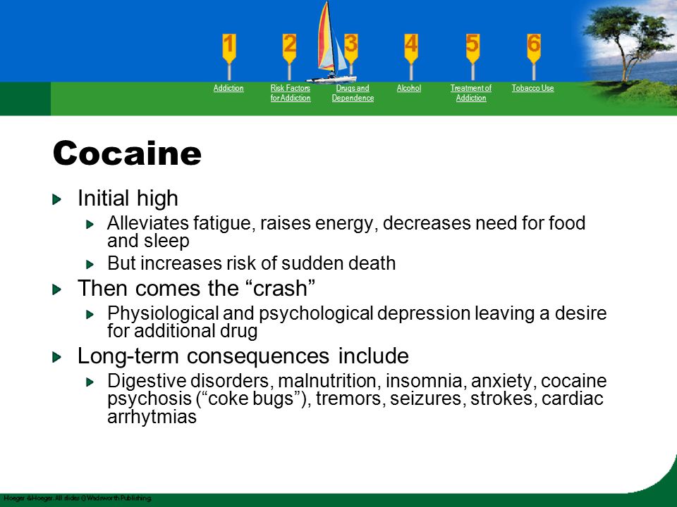 Cocaine Initial high Alleviates fatigue, raises energy, decreases need for food and sleep But increases risk of sudden death Then comes the crash Physiological and psychological depression leaving a desire for additional drug Long-term consequences include Digestive disorders, malnutrition, insomnia, anxiety, cocaine psychosis ( coke bugs ), tremors, seizures, strokes, cardiac arrhytmias AddictionRisk Factors for Addiction Drugs and Dependence AlcoholTreatment of Addiction Tobacco Use