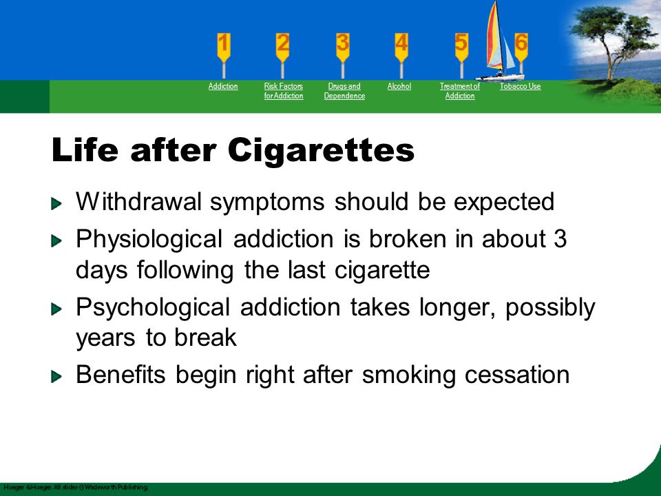 Life after Cigarettes Withdrawal symptoms should be expected Physiological addiction is broken in about 3 days following the last cigarette Psychological addiction takes longer, possibly years to break Benefits begin right after smoking cessation AddictionRisk Factors for Addiction Drugs and Dependence AlcoholTreatment of Addiction Tobacco Use
