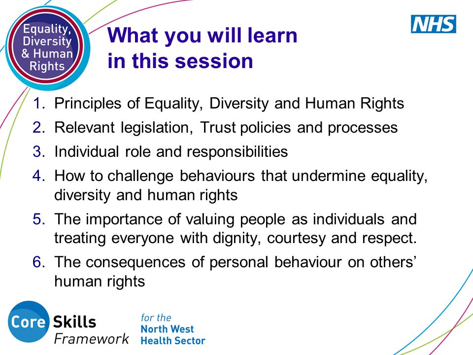Hobart nederlag Berygtet What you will learn in this session 1.Principles of Equality, Diversity and  Human Rights 2.Relevant legislation, Trust policies and processes  3.Individual. - ppt download