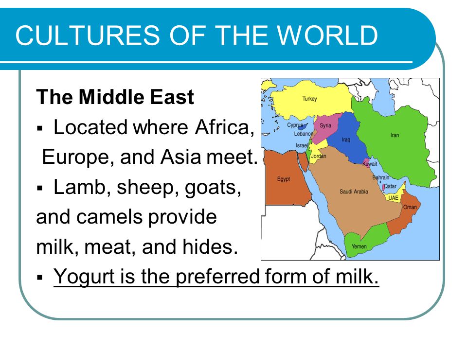 CULTURES OF THE WORLD The Middle East  Located where Africa, Europe, and Asia meet.