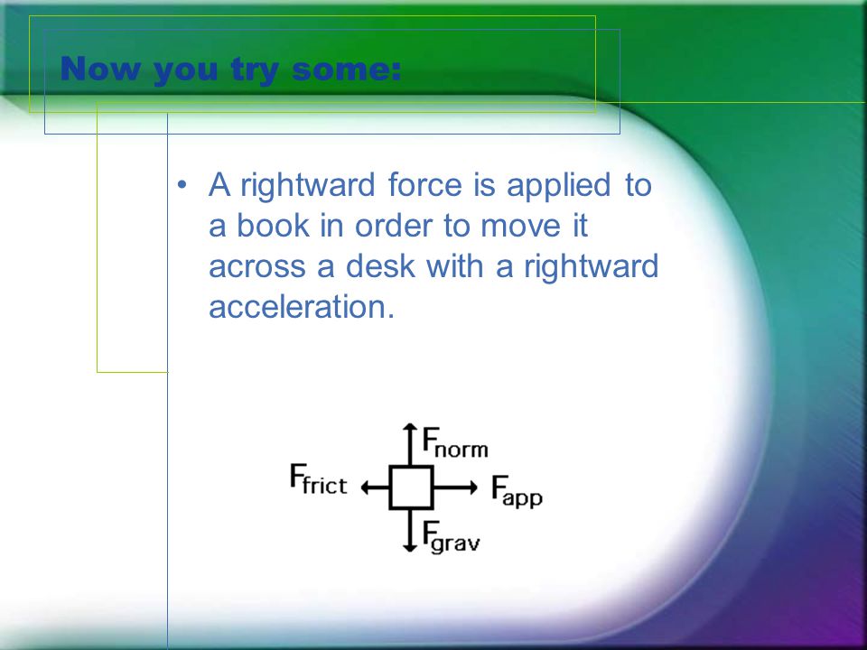 Now you try some: A rightward force is applied to a book in order to move it across a desk with a rightward acceleration.