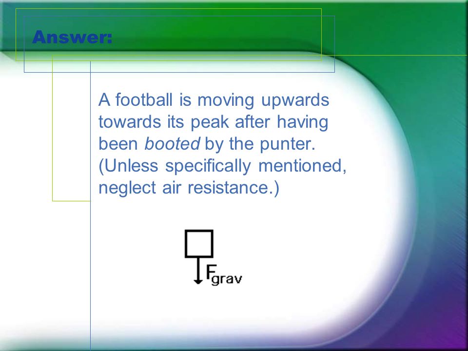 Answer: A football is moving upwards towards its peak after having been booted by the punter.