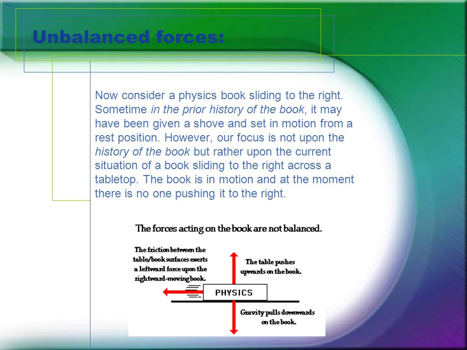 Unbalanced forces: Now consider a physics book sliding to the right.