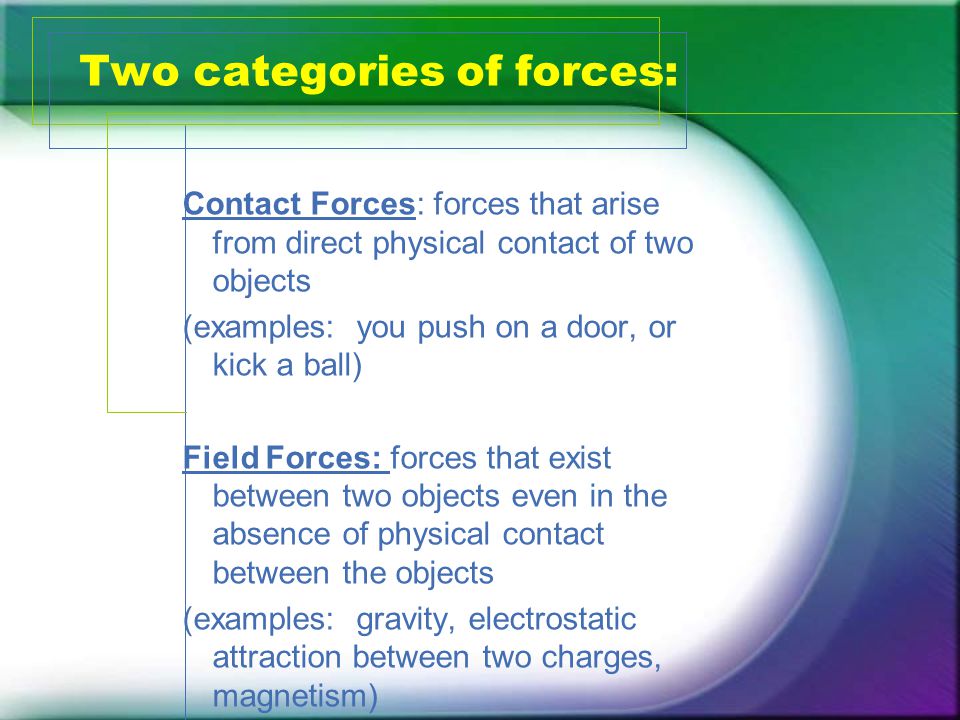 Contact Forces: forces that arise from direct physical contact of two objects (examples: you push on a door, or kick a ball) Field Forces: forces that exist between two objects even in the absence of physical contact between the objects (examples: gravity, electrostatic attraction between two charges, magnetism) Two categories of forces: