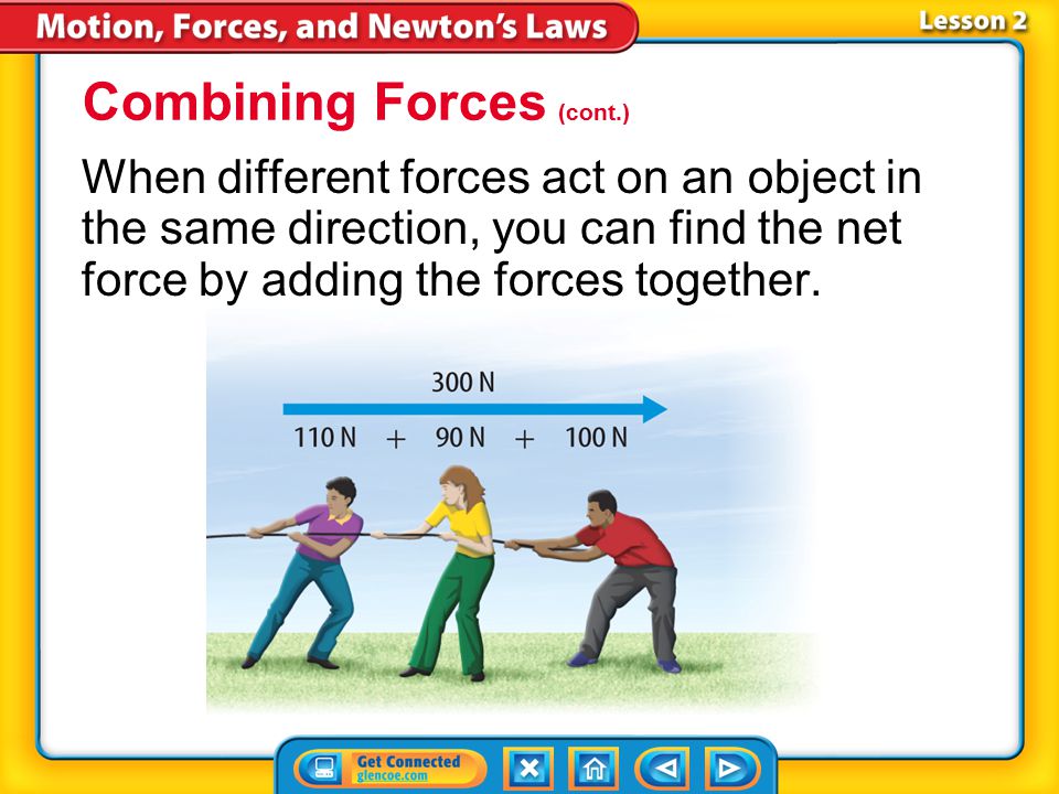 Lesson 2-5 When several forces act on an object, the forces combine to act as a single force.